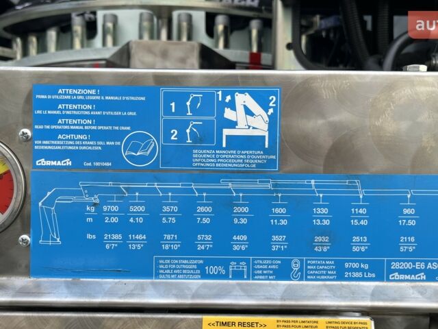 купить новое авто МАН ТГМ 2025 года от официального дилера ТОВ «Вест Тракс» МАН фото