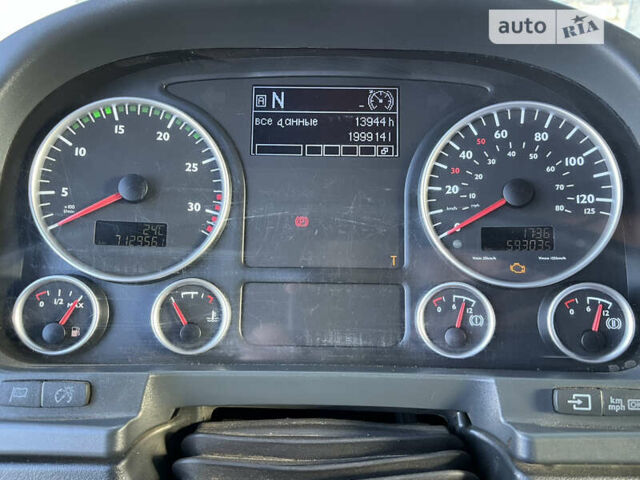 Синій МАН TGM, об'ємом двигуна 6.9 л та пробігом 713 тис. км за 34000 $, фото 12 на Automoto.ua