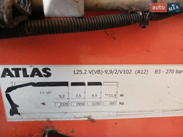 Синий МАН ТГМ, объемом двигателя 6.87 л и пробегом 230 тыс. км за 45000 $, фото 4 на Automoto.ua