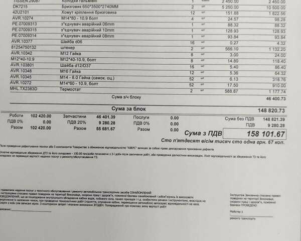 Белый МАН ТГС, объемом двигателя 12.42 л и пробегом 730 тыс. км за 54333 $, фото 25 на Automoto.ua