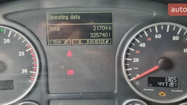 Білий МАН TGS, об'ємом двигуна 12.4 л та пробігом 909 тис. км за 14500 $, фото 12 на Automoto.ua