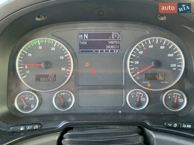 Белый МАН ТГС, объемом двигателя 0 л и пробегом 692 тыс. км за 19200 $, фото 1 на Automoto.ua
