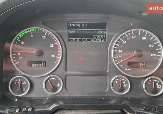 Білий МАН TGS, об'ємом двигуна 12.42 л та пробігом 888 тис. км за 19000 $, фото 14 на Automoto.ua