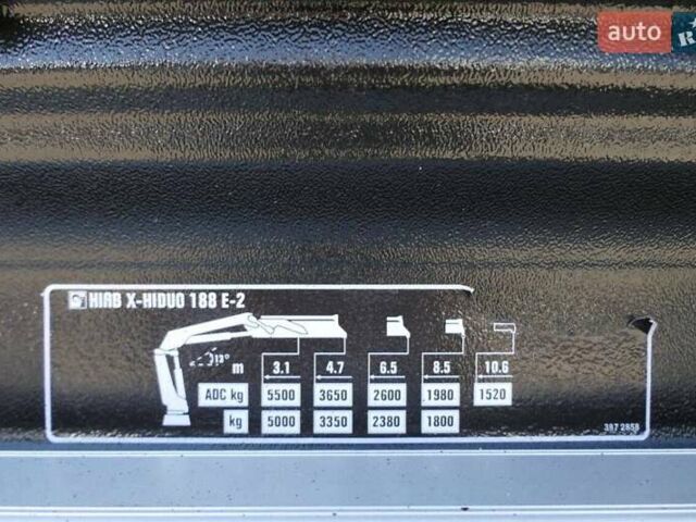 Красный МАН ТГС, объемом двигателя 0 л и пробегом 392 тыс. км за 141800 $, фото 6 на Automoto.ua