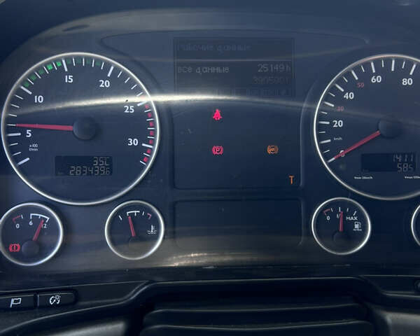 МАН ТГС, объемом двигателя 0 л и пробегом 280 тыс. км за 10500 $, фото 3 на Automoto.ua