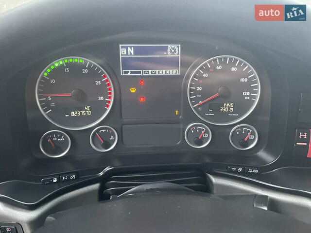 МАН ТГС, объемом двигателя 0 л и пробегом 823 тыс. км за 19700 $, фото 28 на Automoto.ua