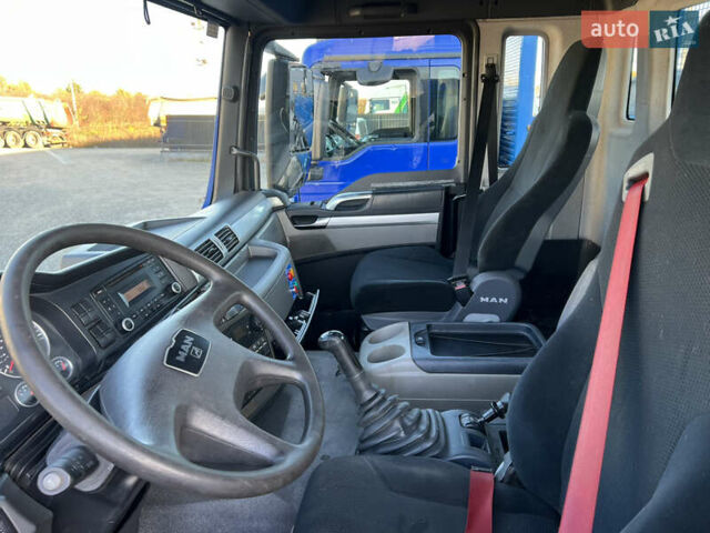 Синій МАН TGS, об'ємом двигуна 10.52 л та пробігом 350 тис. км за 48800 $, фото 15 на Automoto.ua