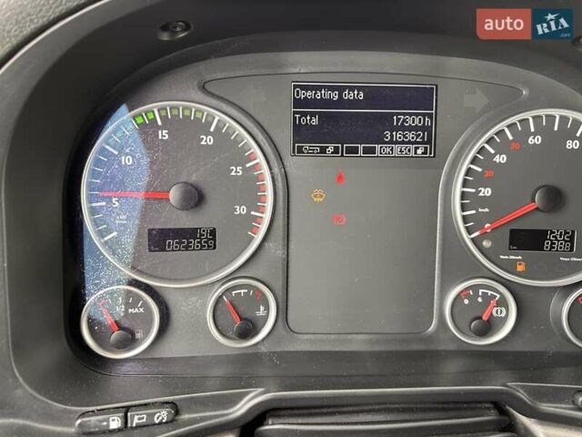 Белый МАН ТГХ 18.440, объемом двигателя 10.8 л и пробегом 900 тыс. км за 17000 $, фото 21 на Automoto.ua