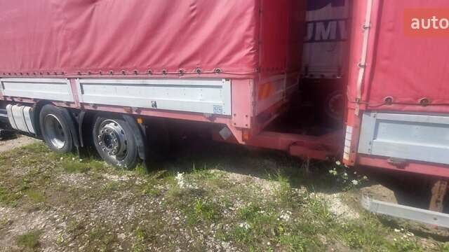 Красный МАН ТГХ 18.440, объемом двигателя 10.5 л и пробегом 10 тыс. км за 39000 $, фото 3 на Automoto.ua