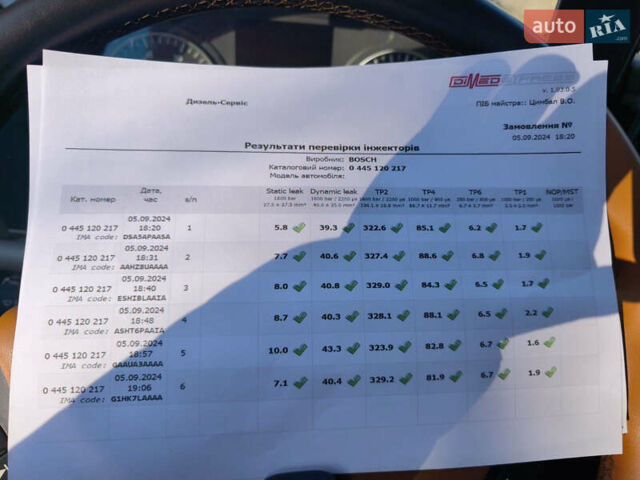 МАН ТГХ 18.440, объемом двигателя 10.5 л и пробегом 1 тыс. км за 29000 $, фото 9 на Automoto.ua