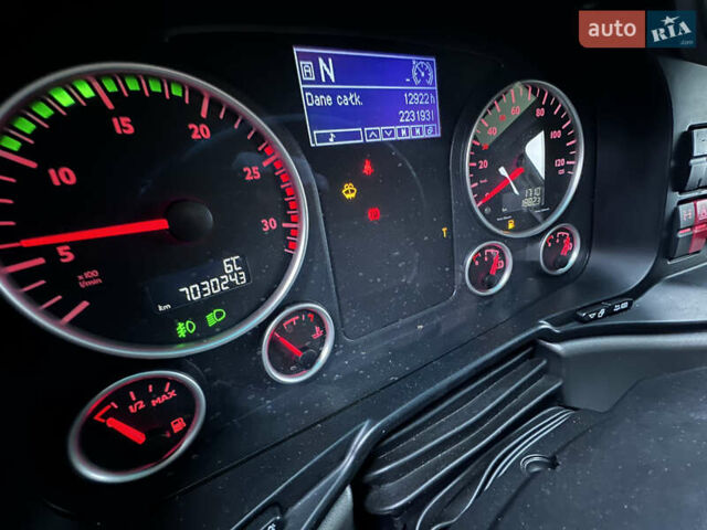 МАН ТГХ 18.440, об'ємом двигуна 0 л та пробігом 703 тис. км за 23900 $, фото 35 на Automoto.ua