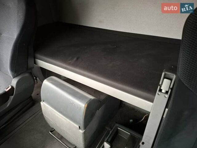 Синий МАН ТГХ 18.440, объемом двигателя 12.42 л и пробегом 837 тыс. км за 14200 $, фото 10 на Automoto.ua