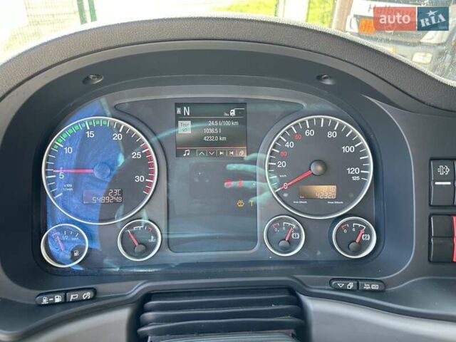 Белый МАН ТГКС, объемом двигателя 12.8 л и пробегом 548 тыс. км за 59900 $, фото 30 на Automoto.ua