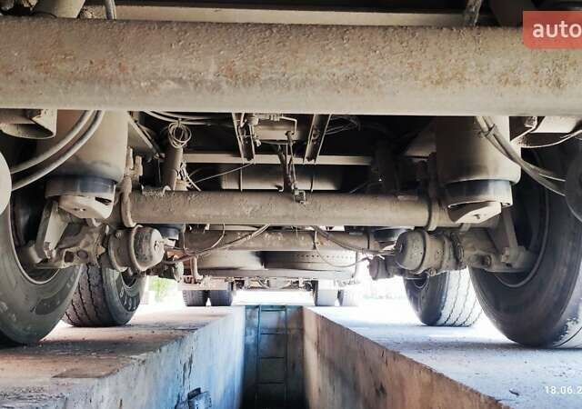 Білий МАН ТГКС, об'ємом двигуна 10.52 л та пробігом 999 тис. км за 15000 $, фото 21 на Automoto.ua