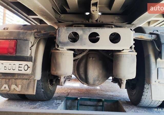 Білий МАН ТГКС, об'ємом двигуна 10.52 л та пробігом 999 тис. км за 15000 $, фото 40 на Automoto.ua