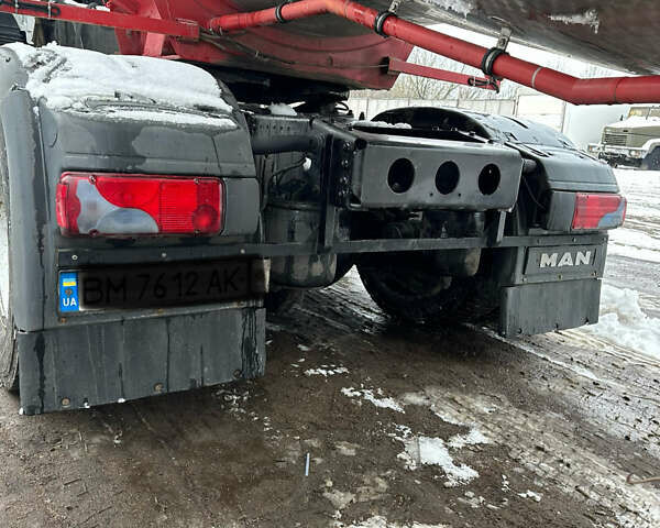 Белый МАН ТГКС, объемом двигателя 0 л и пробегом 986 тыс. км за 24900 $, фото 8 на Automoto.ua