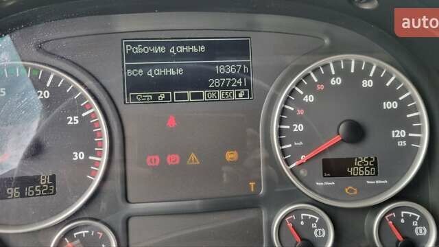 Белый МАН ТГКС, объемом двигателя 12.5 л и пробегом 961 тыс. км за 21000 $, фото 10 на Automoto.ua