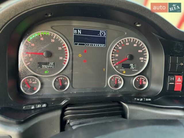 Білий МАН ТГКС, об'ємом двигуна 0 л та пробігом 996 тис. км за 18300 $, фото 79 на Automoto.ua