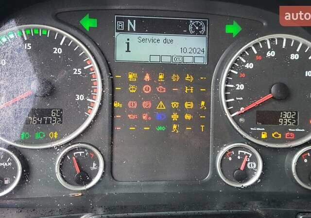 Белый МАН ТГКС, объемом двигателя 12.42 л и пробегом 764 тыс. км за 16000 $, фото 21 на Automoto.ua