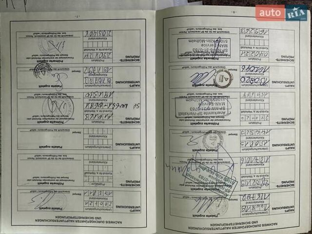 Белый МАН ТГКС, объемом двигателя 1.25 л и пробегом 210 тыс. км за 28900 $, фото 30 на Automoto.ua