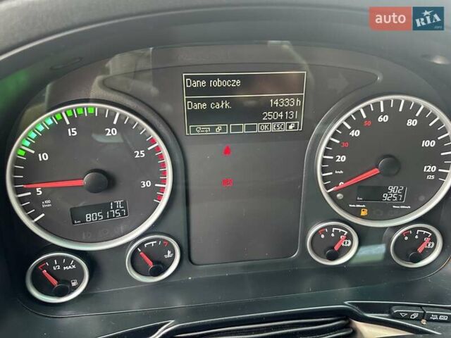 Белый МАН ТГКС, объемом двигателя 12.42 л и пробегом 805 тыс. км за 23500 $, фото 29 на Automoto.ua