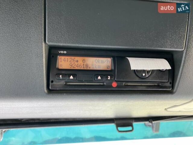 Червоний МАН ТГКС, об'ємом двигуна 10.52 л та пробігом 924 тис. км за 15999 $, фото 49 на Automoto.ua