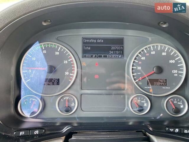 Червоний МАН ТГКС, об'ємом двигуна 10.5 л та пробігом 996 тис. км за 16500 $, фото 54 на Automoto.ua