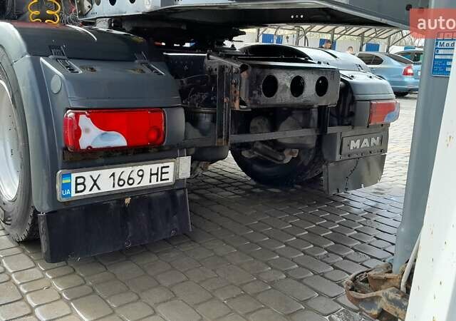 Красный МАН ТГКС, объемом двигателя 0 л и пробегом 935 тыс. км за 19500 $, фото 13 на Automoto.ua