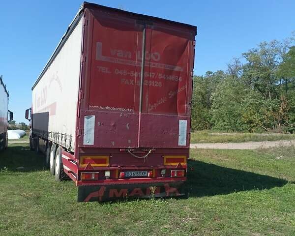 Червоний МАН ТГКС, об'ємом двигуна 12.42 л та пробігом 1 тис. км за 21000 $, фото 4 на Automoto.ua