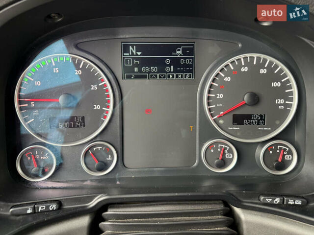 Красный МАН ТГКС, объемом двигателя 12.42 л и пробегом 601 тыс. км за 38000 $, фото 30 на Automoto.ua