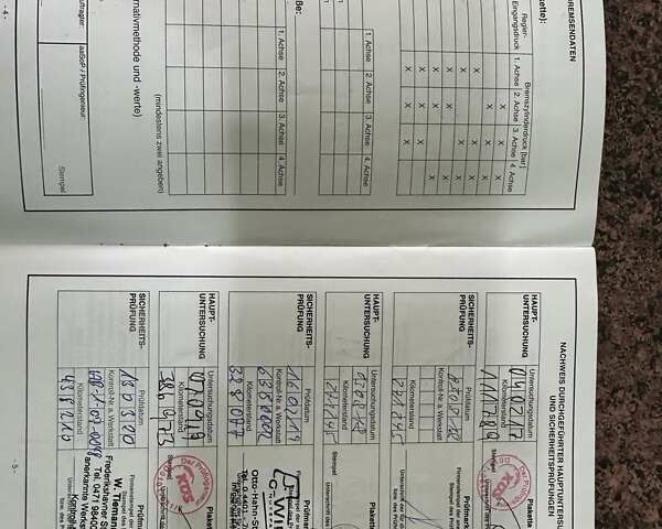 Червоний МАН ТГКС, об'ємом двигуна 12.5 л та пробігом 940 тис. км за 19500 $, фото 29 на Automoto.ua