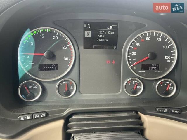 МАН ТГКС, объемом двигателя 0 л и пробегом 654 тыс. км за 62380 $, фото 12 на Automoto.ua