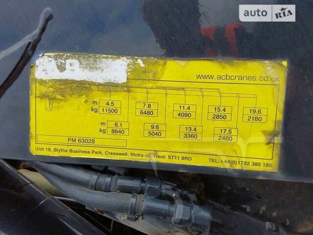 МАН ТГКС, объемом двигателя 12.5 л и пробегом 455 тыс. км за 75295 $, фото 7 на Automoto.ua