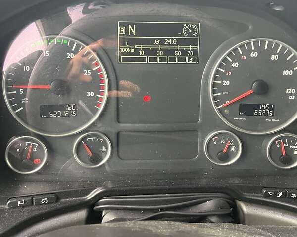 МАН ТГКС, объемом двигателя 0 л и пробегом 522 тыс. км за 9900 $, фото 18 на Automoto.ua