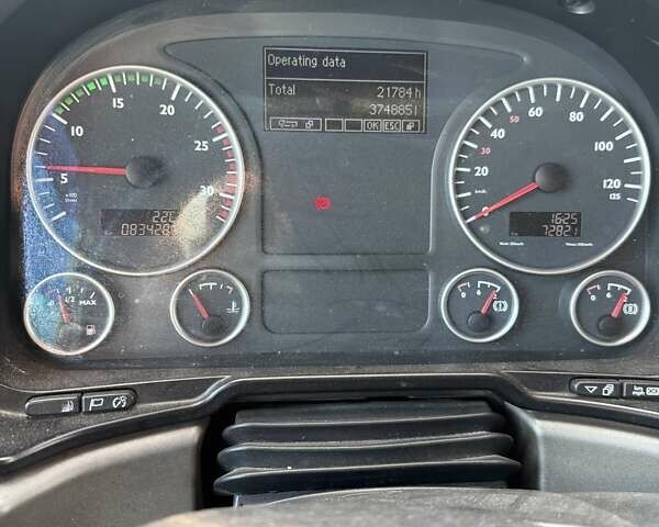 МАН ТГКС, об'ємом двигуна 0 л та пробігом 1 тис. км за 11200 $, фото 15 на Automoto.ua