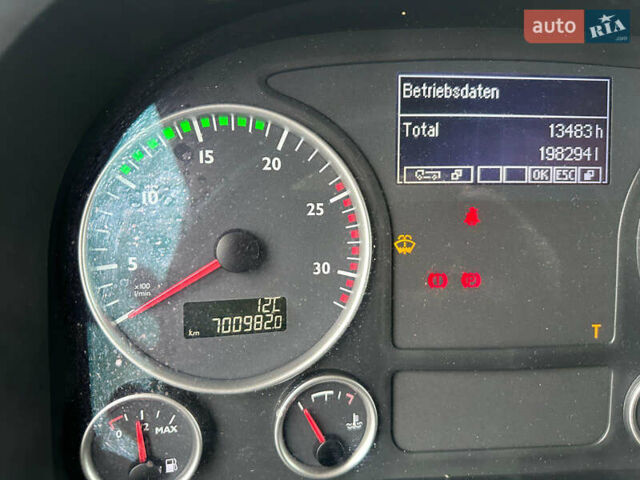 МАН ТГКС, объемом двигателя 0 л и пробегом 700 тыс. км за 23073 $, фото 30 на Automoto.ua