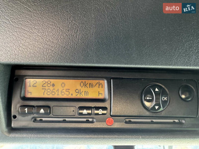 МАН ТГКС, об'ємом двигуна 0 л та пробігом 780 тис. км за 18500 $, фото 24 на Automoto.ua