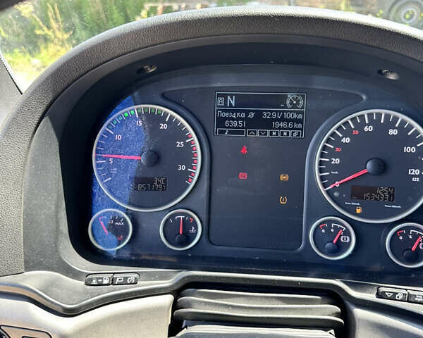 МАН ТГКС, объемом двигателя 10.5 л и пробегом 857 тыс. км за 23900 $, фото 5 на Automoto.ua