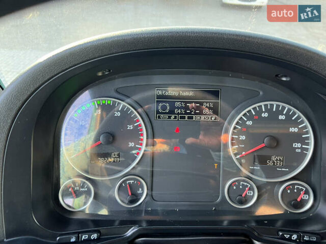 МАН ТГКС, объемом двигателя 0 л и пробегом 782 тыс. км за 21500 $, фото 25 на Automoto.ua