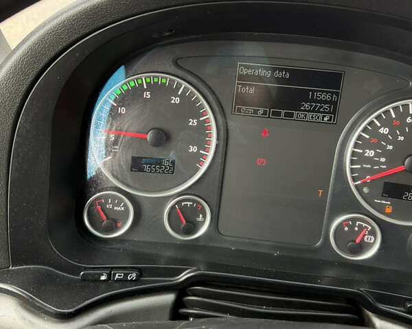 МАН ТГКС, об'ємом двигуна 0 л та пробігом 750 тис. км за 18500 $, фото 2 на Automoto.ua