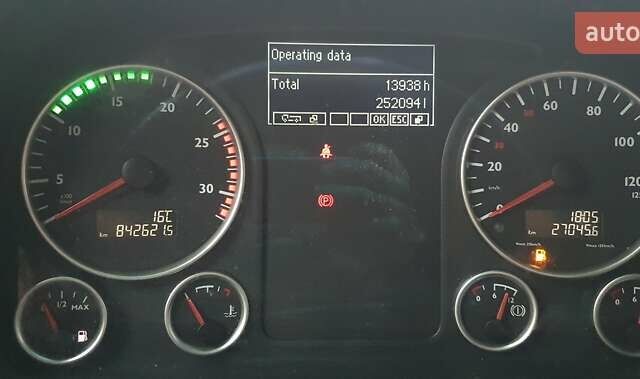 МАН ТГКС, объемом двигателя 0 л и пробегом 842 тыс. км за 19000 $, фото 5 на Automoto.ua