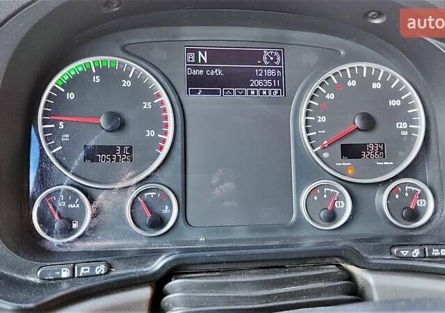 МАН ТГКС, объемом двигателя 12.5 л и пробегом 690 тыс. км за 23900 $, фото 12 на Automoto.ua
