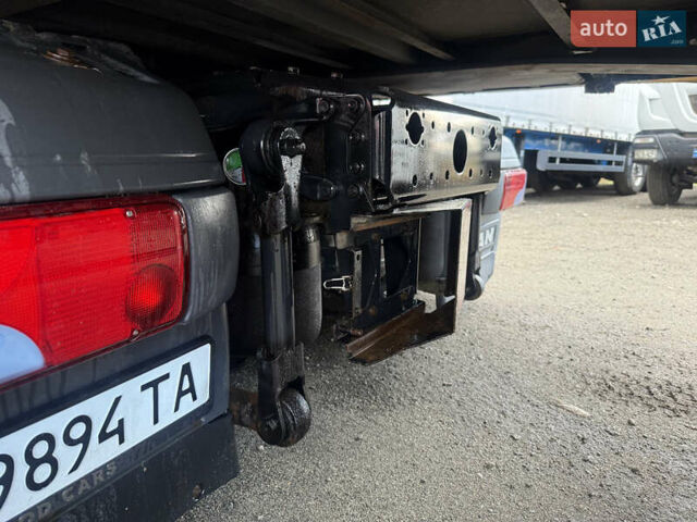 МАН ТГКС, объемом двигателя 0 л и пробегом 900 тыс. км за 19999 $, фото 18 на Automoto.ua