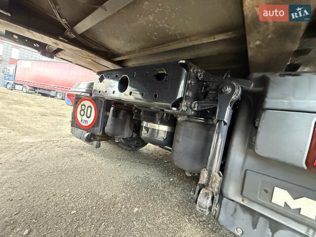 МАН ТГКС, объемом двигателя 0 л и пробегом 900 тыс. км за 19999 $, фото 11 на Automoto.ua