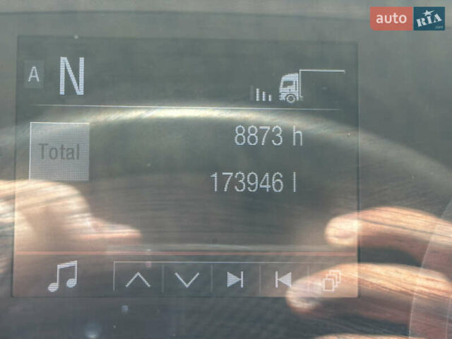 МАН ТГКС, объемом двигателя 0 л и пробегом 496 тыс. км за 32000 $, фото 26 на Automoto.ua