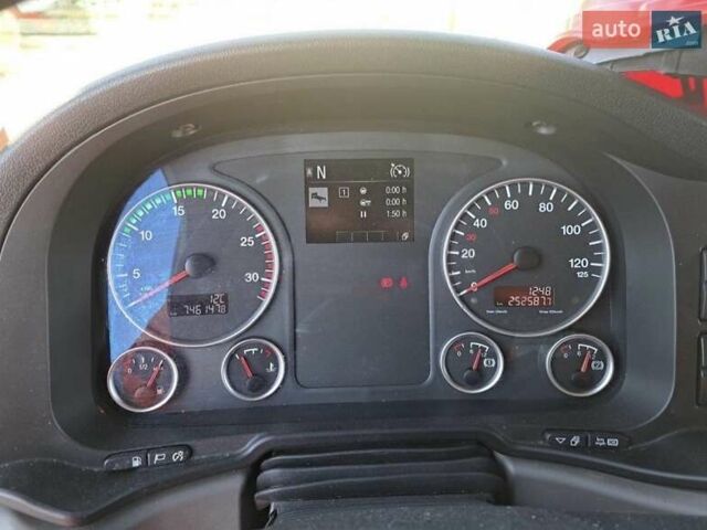 МАН ТГКС, объемом двигателя 0 л и пробегом 746 тыс. км за 29900 $, фото 5 на Automoto.ua
