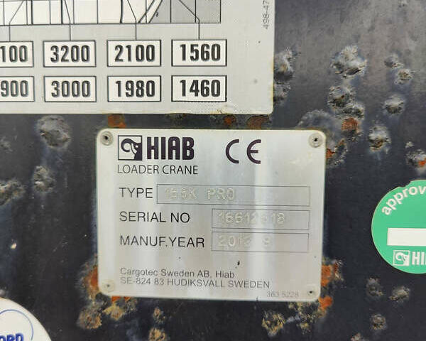 МАН ТГКС, объемом двигателя 0 л и пробегом 375 тыс. км за 65000 $, фото 22 на Automoto.ua