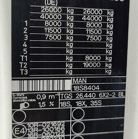 МАН ТГКС, объемом двигателя 0 л и пробегом 375 тыс. км за 65000 $, фото 18 на Automoto.ua