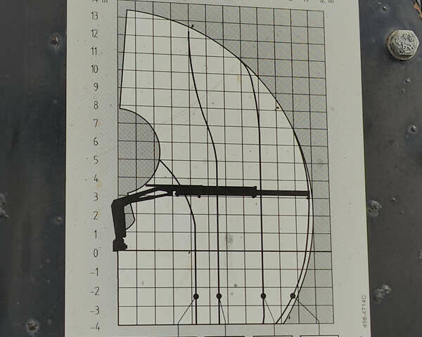 МАН ТГКС, объемом двигателя 0 л и пробегом 375 тыс. км за 65000 $, фото 19 на Automoto.ua