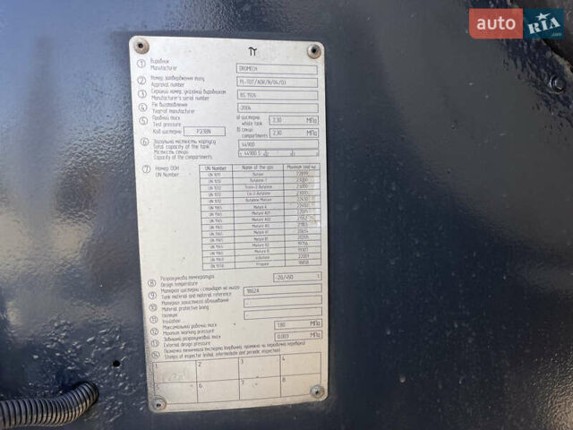 Жовтий МАН ТГКС, об'ємом двигуна 12.6 л та пробігом 845 тис. км за 16900 $, фото 29 на Automoto.ua